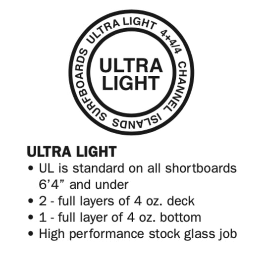 Channel Islands CI 2.Pro 6'1 x 19 ¼ x 2 ½ Surfboard