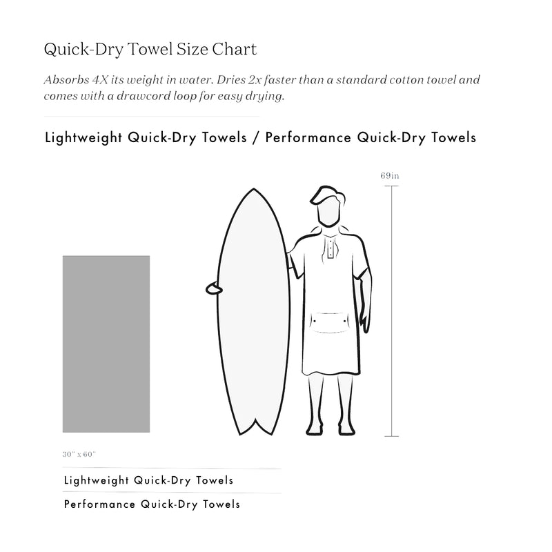 Load image into Gallery viewer, Slowtide One Drop Performance Quick-Dry Travel Towel
