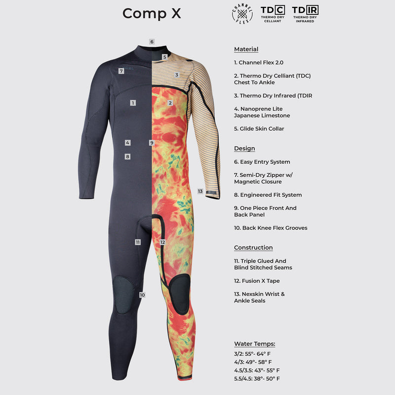 Load image into Gallery viewer, Xcel Women&#39;s Comp X 4/3 Chest Zip Wetsuit
