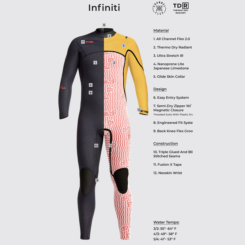 Load image into Gallery viewer, Xcel Infiniti 5/4 Hooded Chest Zip Wetsuit
