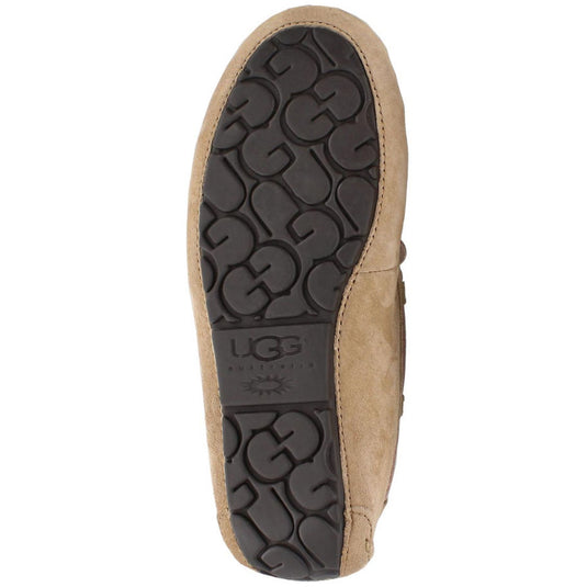 UGG Australia Women's Dakota Slippers