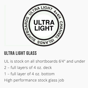 Channel Islands Two Happy 6'1 x 19 1/4 x 2 1/2 Surfboard